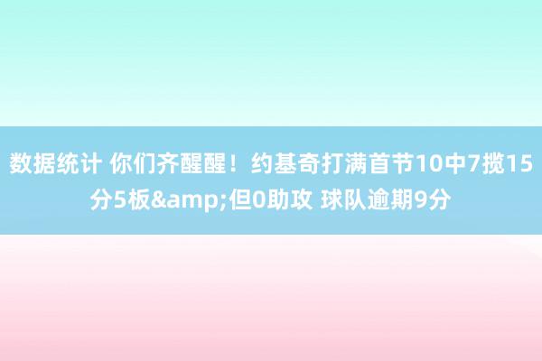 数据统计 你们齐醒醒！约基奇打满首节10中7揽15分5板&但0助攻 球队逾期9分