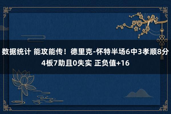 数据统计 能攻能传！德里克-怀特半场6中3孝顺8分4板7助且0失实 正负值+16